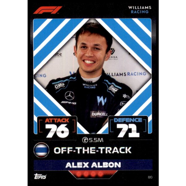 80 - Turbo Attax F1 2022 - Williams Racing - Alex Albon