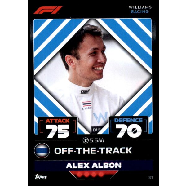 81 - Turbo Attax F1 2022 - Williams Racing - Alex Albon