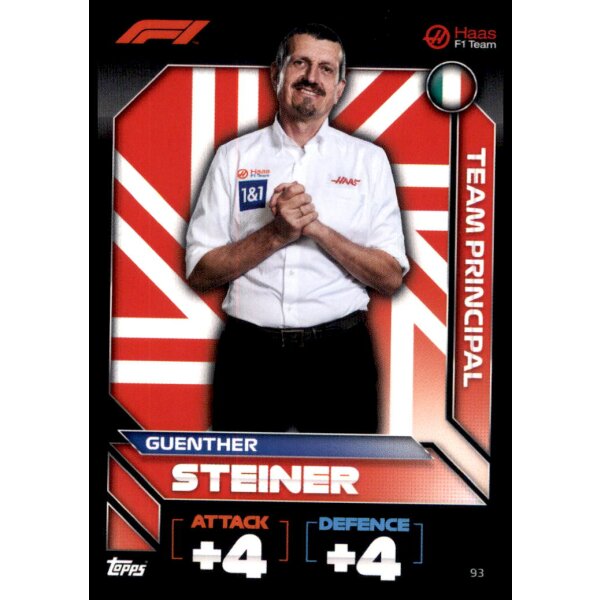 93 - Turbo Attax F1 2022 - Haas F1 Team - Guenther Steiner