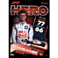 94 - Turbo Attax F1 2022 - Haas F1 Team - Mick Schumacher