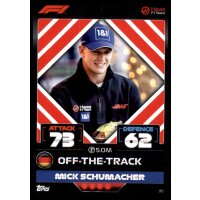 95 - Turbo Attax F1 2022 - Haas F1 Team - Mick Schumacher