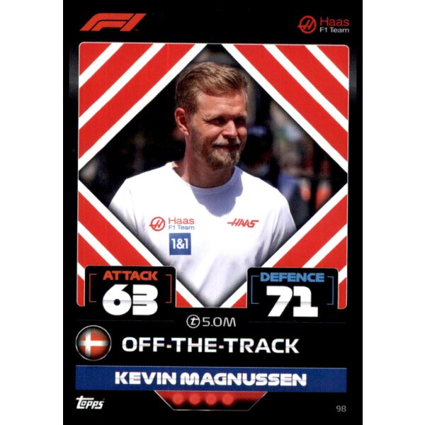 98 - Turbo Attax F1 2022 - Haas F1 Team - Kevin Magnussen