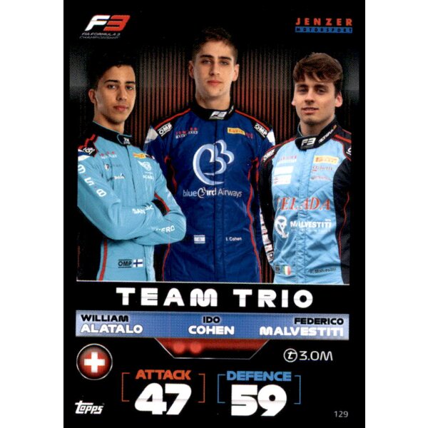 129 - Turbo Attax F1 2022 - F3 Team Trio - Jenzer Motorsport