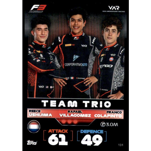 131 - Turbo Attax F1 2022 - F3 Team Trio - Van Amersfoort Racing