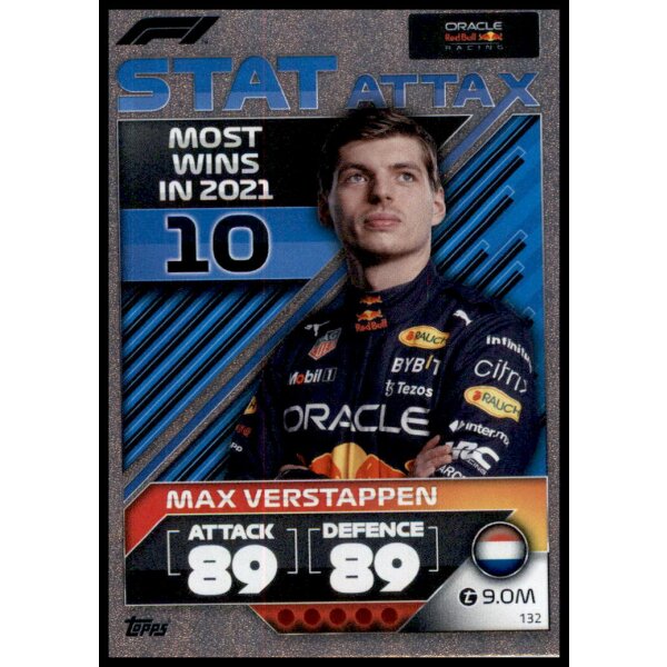 132 - Turbo Attax F1 2022 - Stat Attax - Max Verstappen