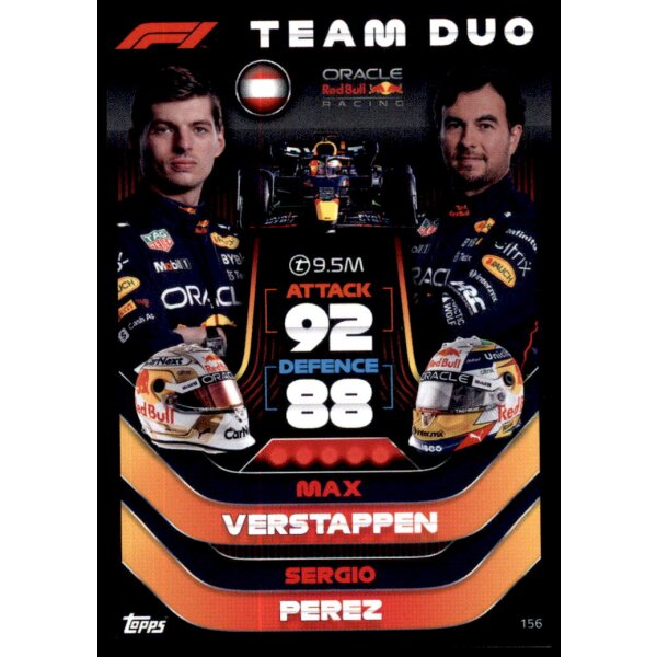 156 - Turbo Attax F1 2022 - Team Duo - Max Verstappen & Sergio Perez