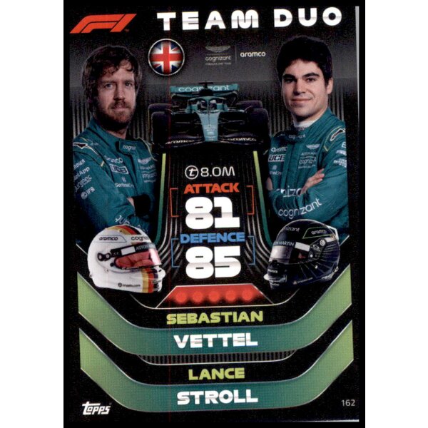 162 - Turbo Attax F1 2022 - Team Duo - Sebastian Vettel & Lance Stroll