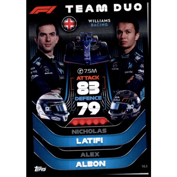 163 - Turbo Attax F1 2022 - Team Duo - Nicholas Latifi & Alex Albon