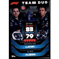 163 - Turbo Attax F1 2022 - Team Duo - Nicholas Latifi...