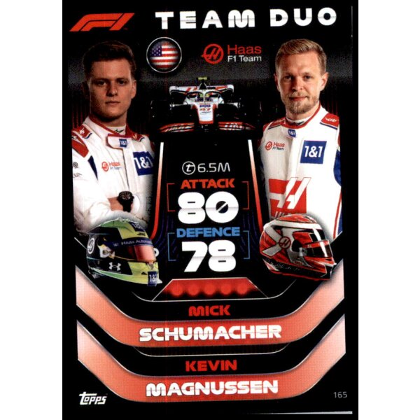 165 - Turbo Attax F1 2022 - Team Duo - Mick Schumacher & Kevin Magnussen