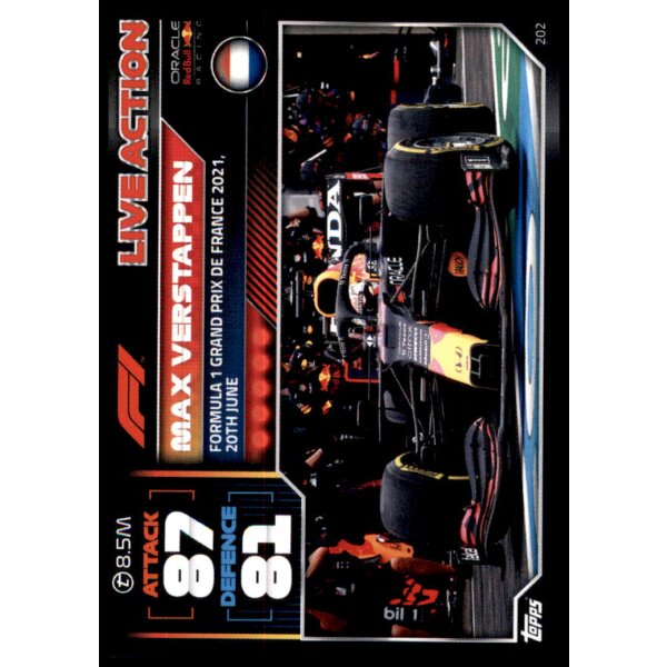 202 - Turbo Attax F1 2022 - Live Action - Max Verstappen