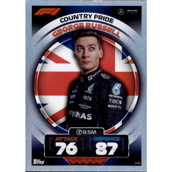 356 - Turbo Attax F1 2022 - Country Pride - George Russell