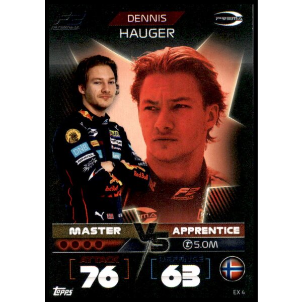 EX4 - Turbo Attax F1 2022 - Meister vs Lehrling - Dennis Hauger