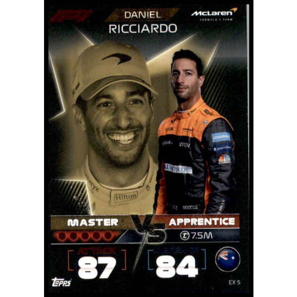 EX5 - Turbo Attax F1 2022 - Meister vs Lehrling - Daniel Ricciardo
