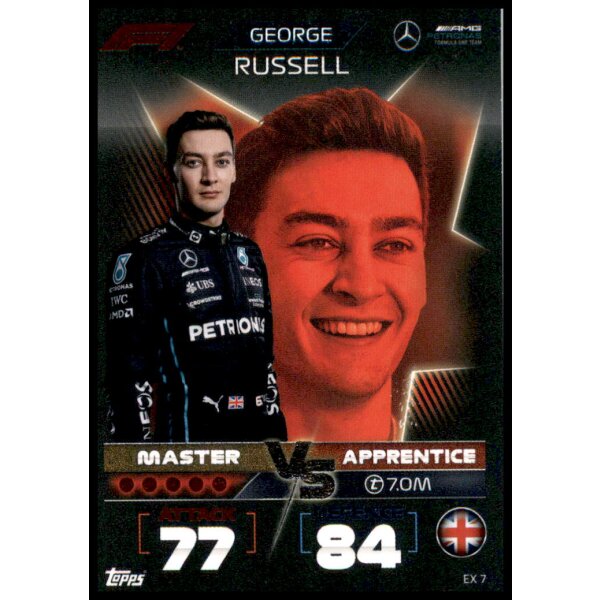 EX7 - Turbo Attax F1 2022 - Meister vs Lehrling - George Russel