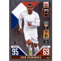 CD23 - Theo Hernandez - 101 Countdown - 2022