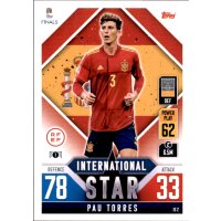 IS02 - Pau Torres - International Star - 2022
