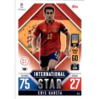 IS03 - Eric Garcia - International Star - 2022