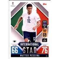 IS05 - Matteo Pessina - International Star - 2022