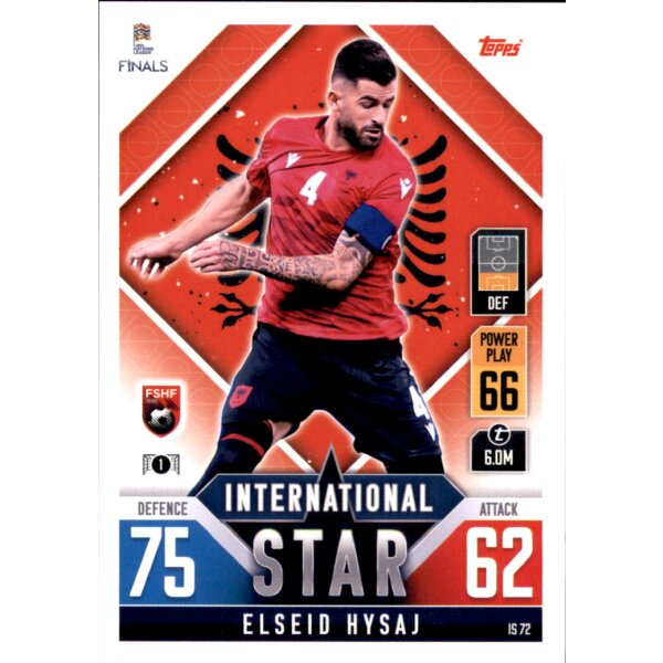 IS72 - Elseid Hysaj - International Star - 2022