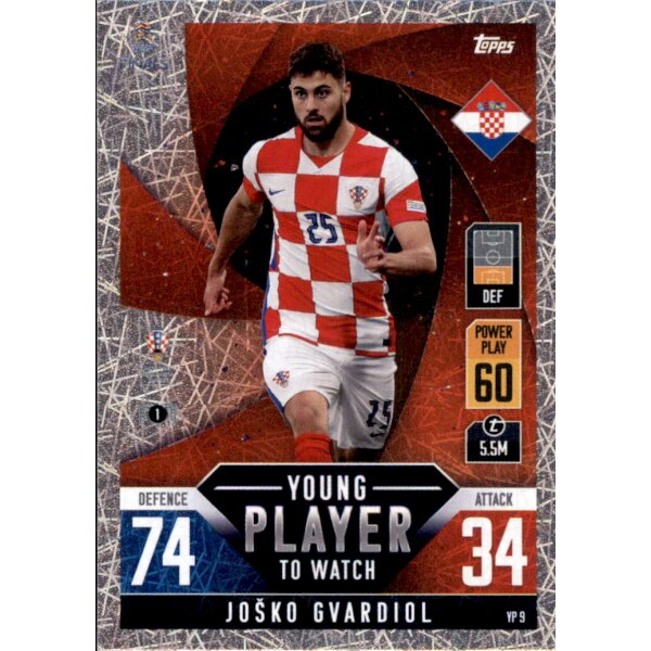 YP09 - Josko Gvardiol - Young Player to Watch - 2022