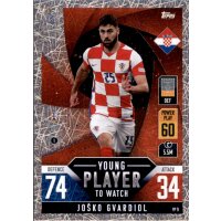 YP09 - Josko Gvardiol - Young Player to Watch - 2022