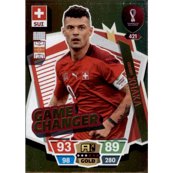 421 - Granit Xhaka - Game Changer - WM 2022