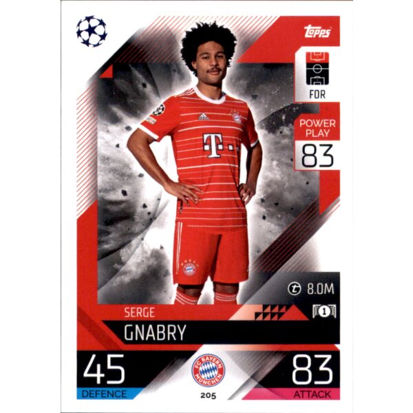 205 - Serge Gnabry - 2022/2023