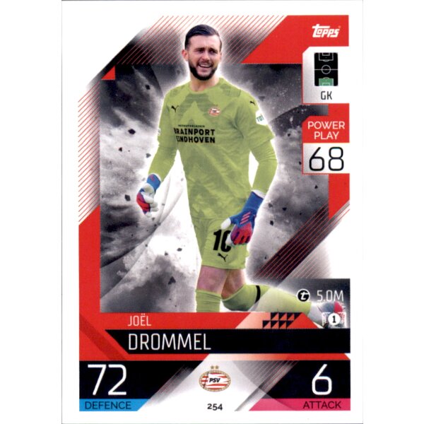 254 - Joel Drommel - 2022/2023