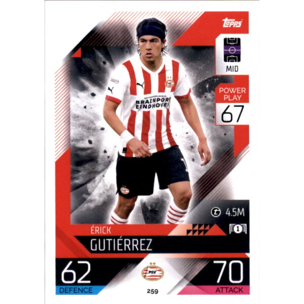 259 - Erick Gutierrez - 2022/2023