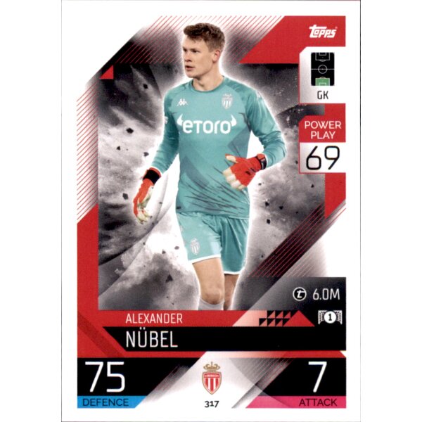 317 - Alexander Nübel - 2022/2023