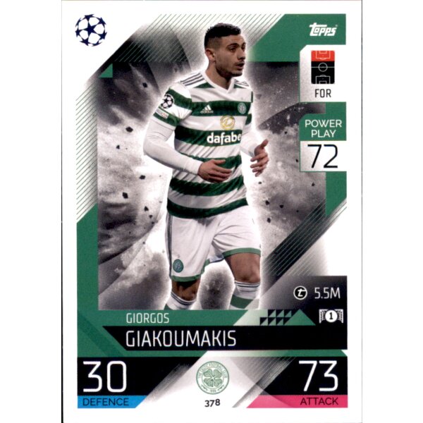 378 - Giorgios Giakoumakis - 2022/2023