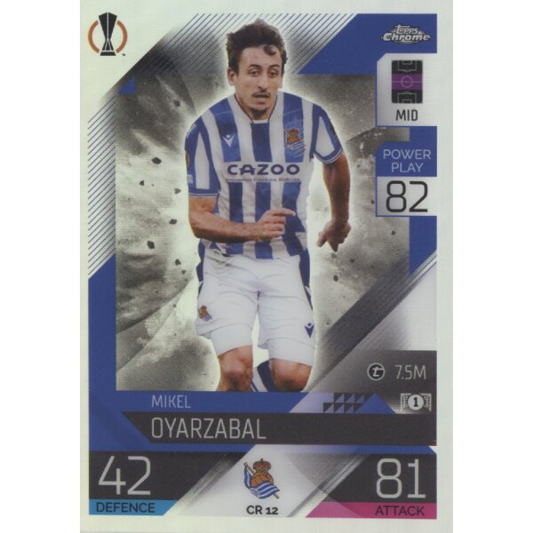 CR12 - Mikel Oyarzabel - Chrome Preview - 2022/2023