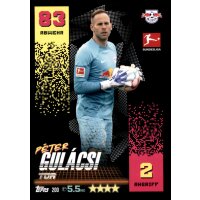 200 - Peter Gulacsi - 2022/2023