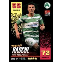 392 - Tobias Raschl - 2022/2023