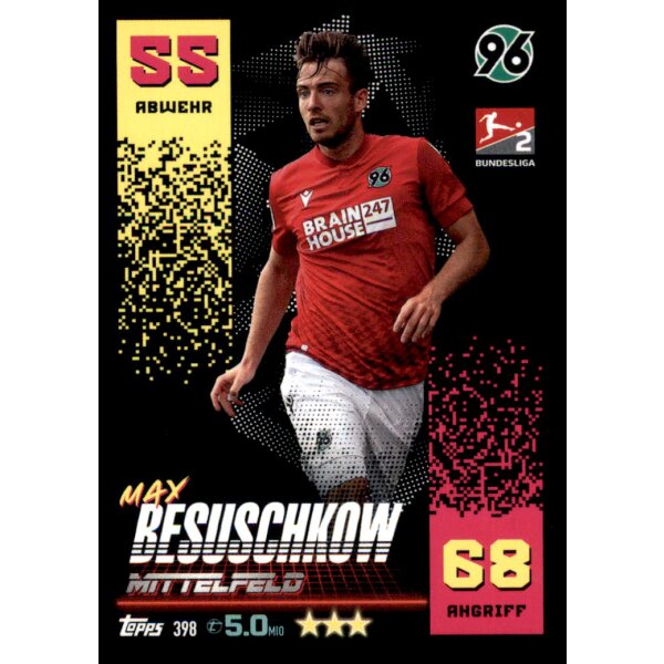 398 - Max Besuschkow - 2022/2023