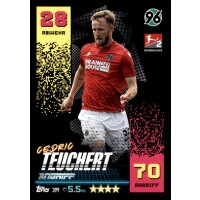 399 - Cedric Teuchert - 2022/2023