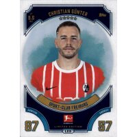 LE08 - Christian Günter - Limited Edition - 2022/2023