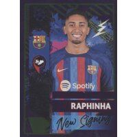 Sticker 554  - Squad Updates & Summer Transfers