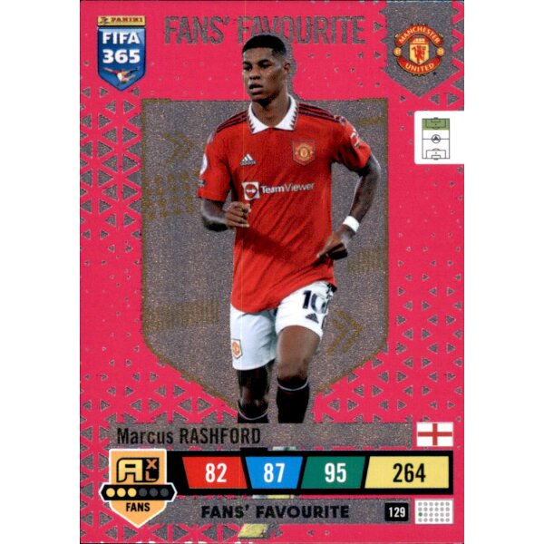 129 - Marcus Rashford - Fans Favourite - 2023