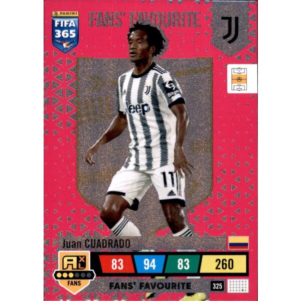 325 - Juan Cuadrado - Fans Favourite - 2023