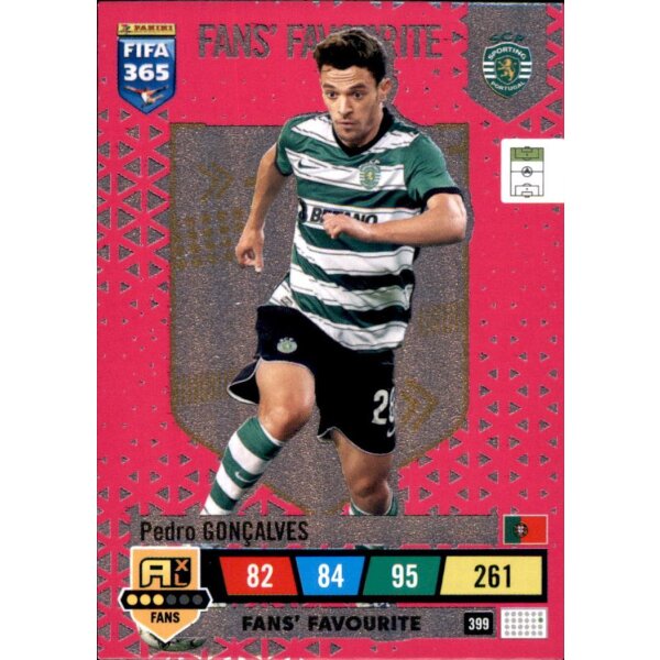 399 - Pedro Goncalves - Fans Favourite - 2023