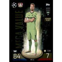 MV11 - Lukas Hradecky - Mega Valeu - 2022/2023