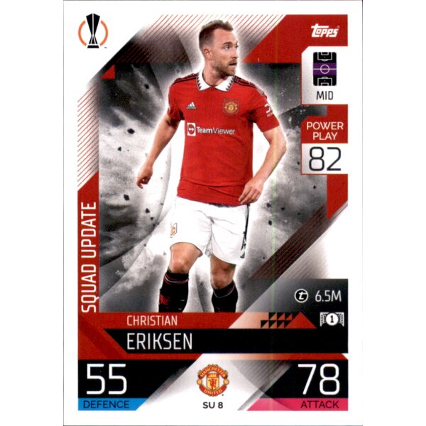 SU08 - Christian Eriksen - Squad Update - 2022/2023