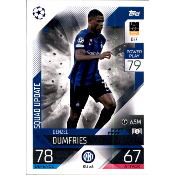 SU28 - Denzel Dumfries - Squad Update - 2022/2023