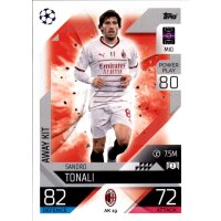 AK19 - Sandro Tonali - Away Kit - 2022/2023