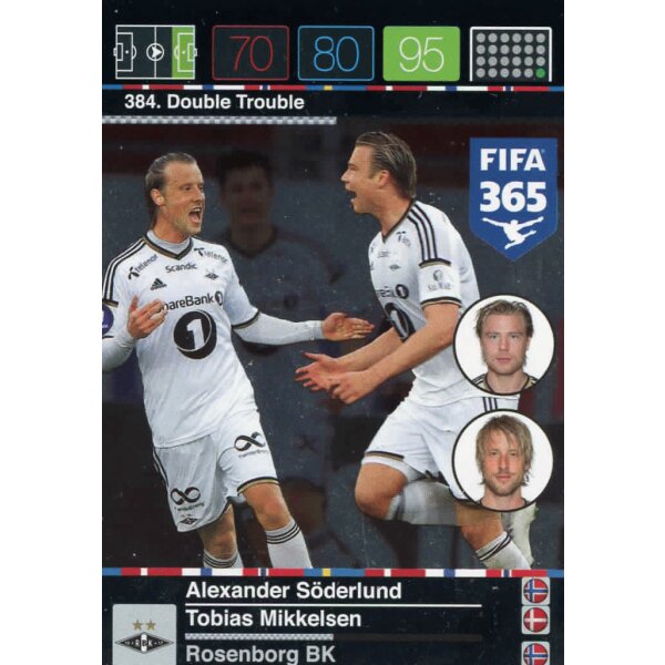 Fifa 365 Cards 2016 - 384 - Alexander Söderlund/Tobias Mikkelsen - Double Trouble