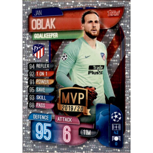 281  - Jan Oblak - MVP - 2019/2020 - UK Edition