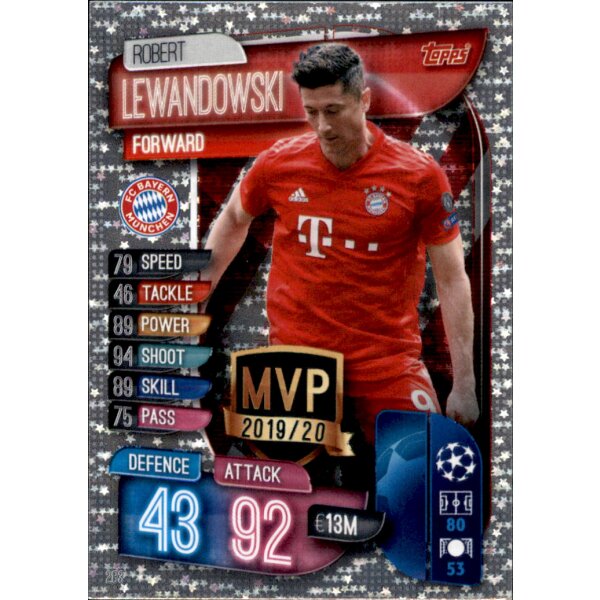 283  - Robert Lewandowski - MVP - 2019/2020 - UK Edition