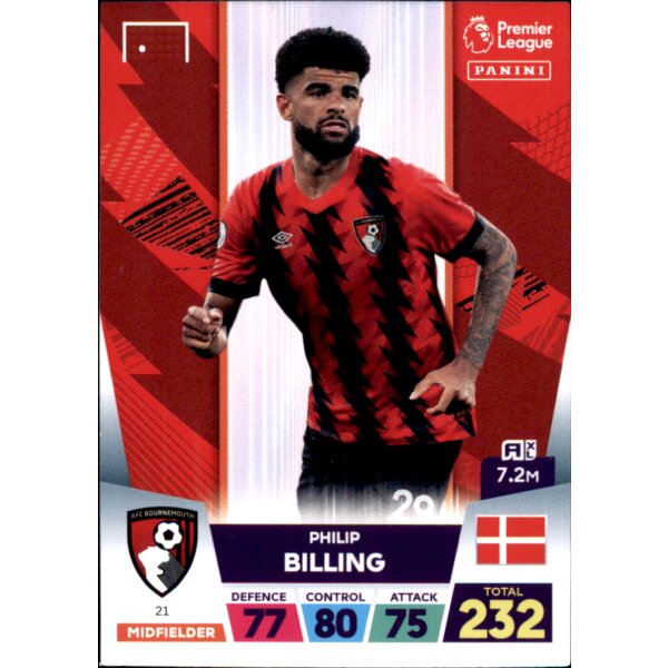 21 - Phillip Billing - Team Mate - 2022/2023